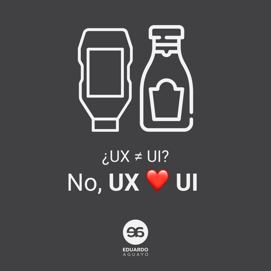 ¿UX ≠ UI? No, UX ❤️ UI - Mentoría Diseño centrado en las personas Aprendizaje Cursos Experiencia del usuario 
