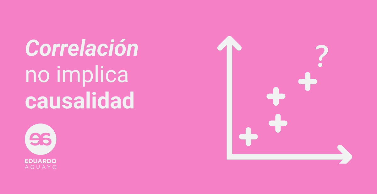 ¿Qué significa que una correlación no implica causalidad? - design research ux research lean research investigación de usuarios 