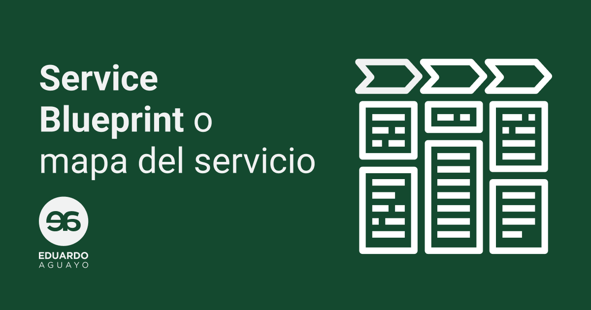 ¿Qué es un Service Blueprint? - customer experience service design 