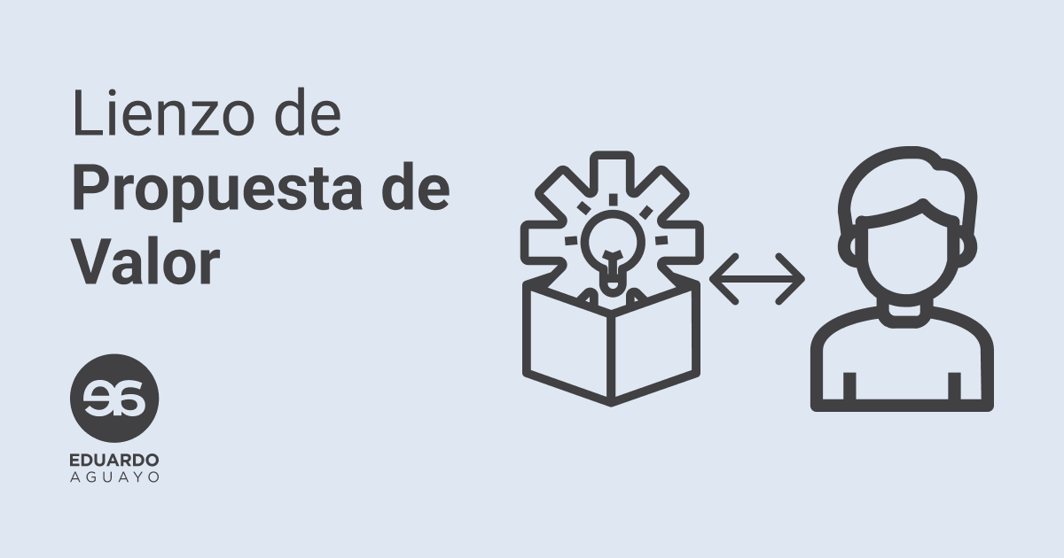 ¿Qué es el Lienzo de Propuesta de Valor? - Customer Experience Design Thinking Design Research 