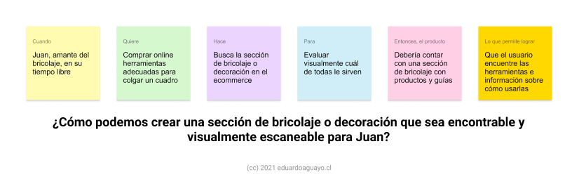 Imagen del job to be done ampliado demostrando cómo se puede traducir en un desafío ¿Cómo podemos...? para definir la experiencia del usuario. investigacion ux, ux research, lean ux research, proceso ux